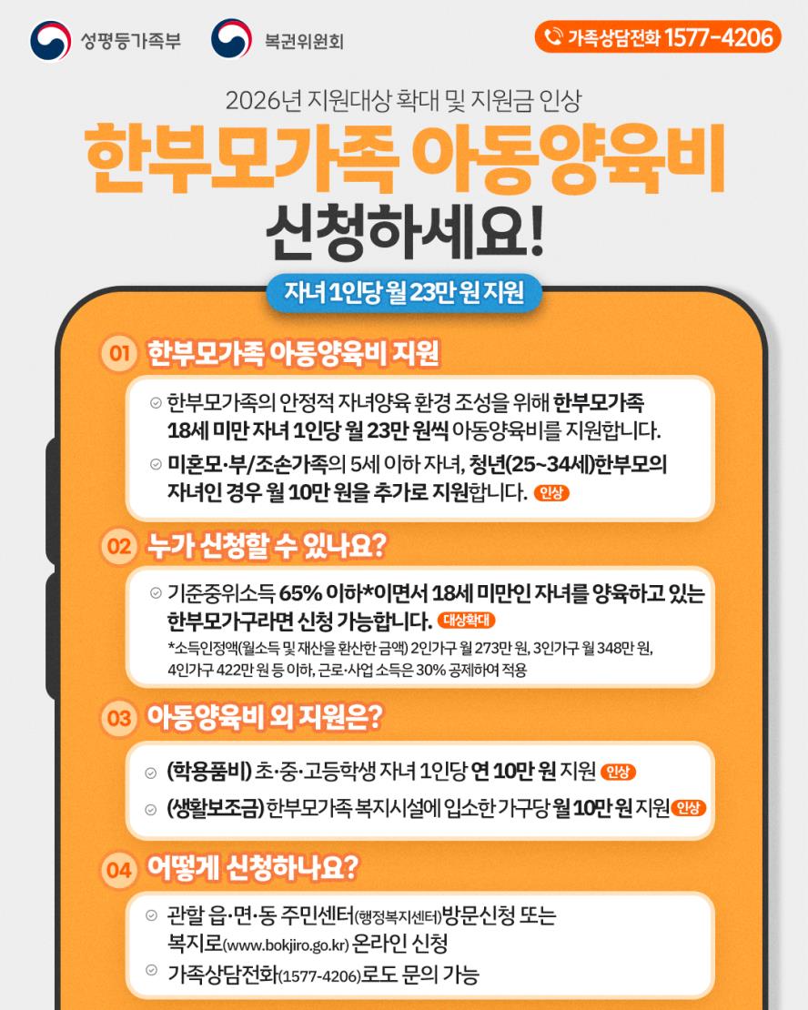 아동양육비